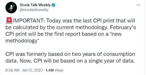 CPI Change - Stock Talk Weekly.JPG